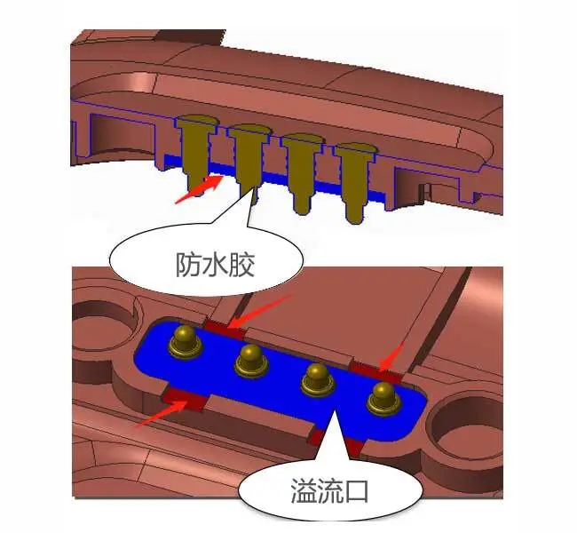 精密点胶防水方案