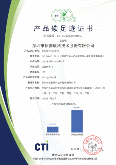 CTI-SZTZJ202301067