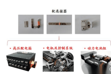 软连接器