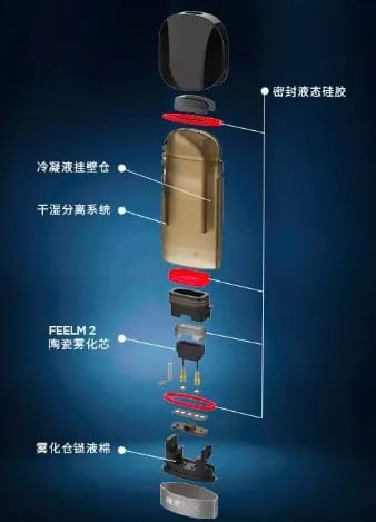 雾化电子烟结构