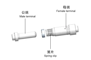 大电流端子选型指南：不同应用场景下的最优解决方案